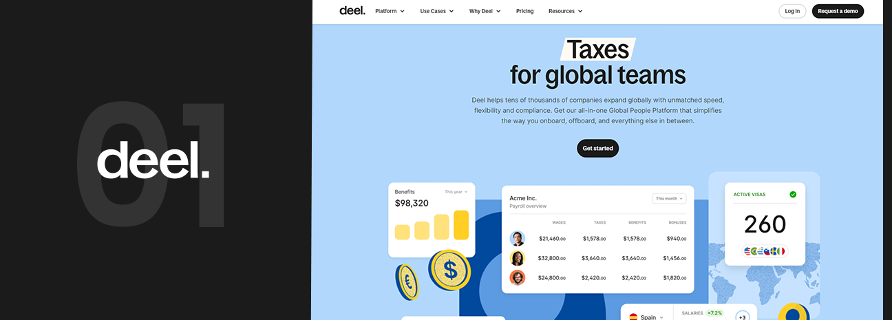 Google-Onboarding-Kit